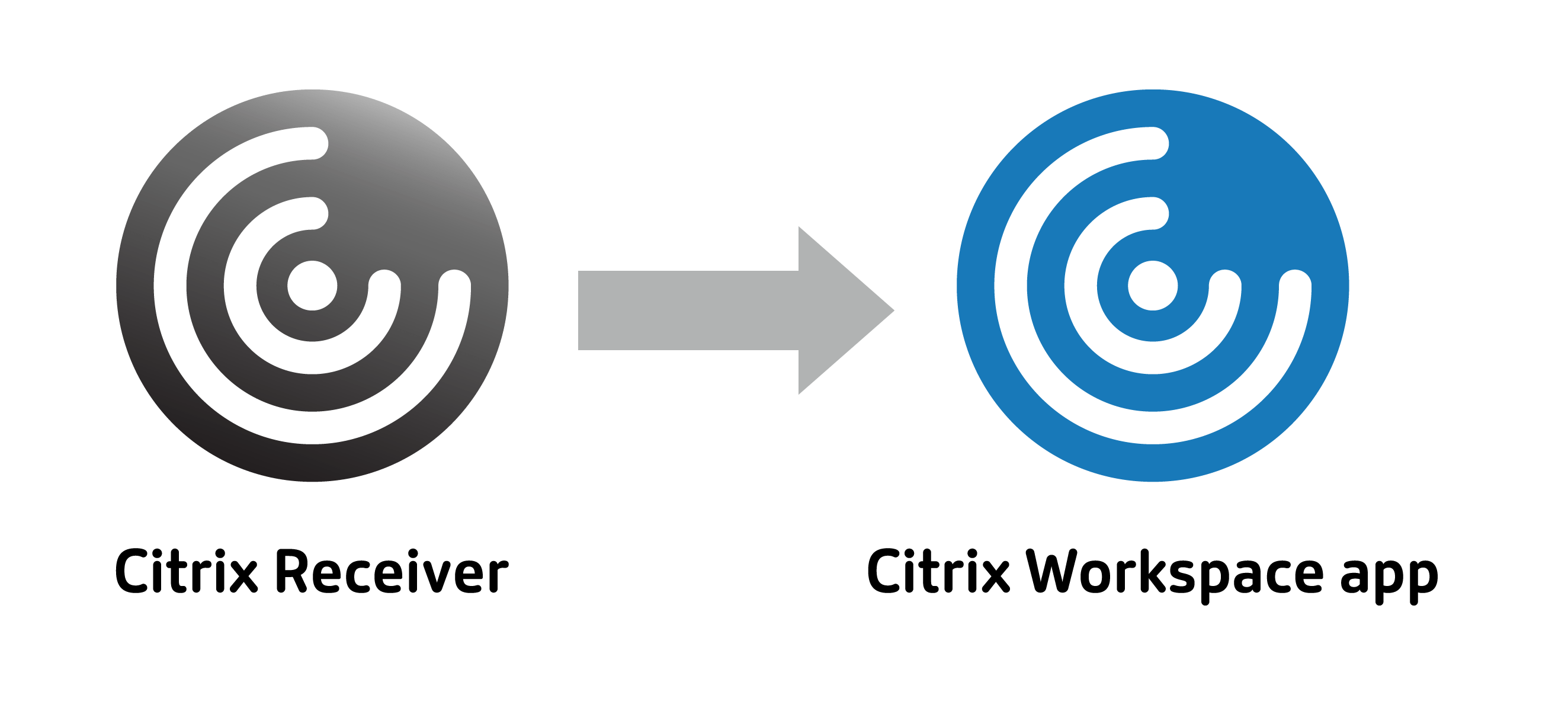 Receiver icon to Workspace icon