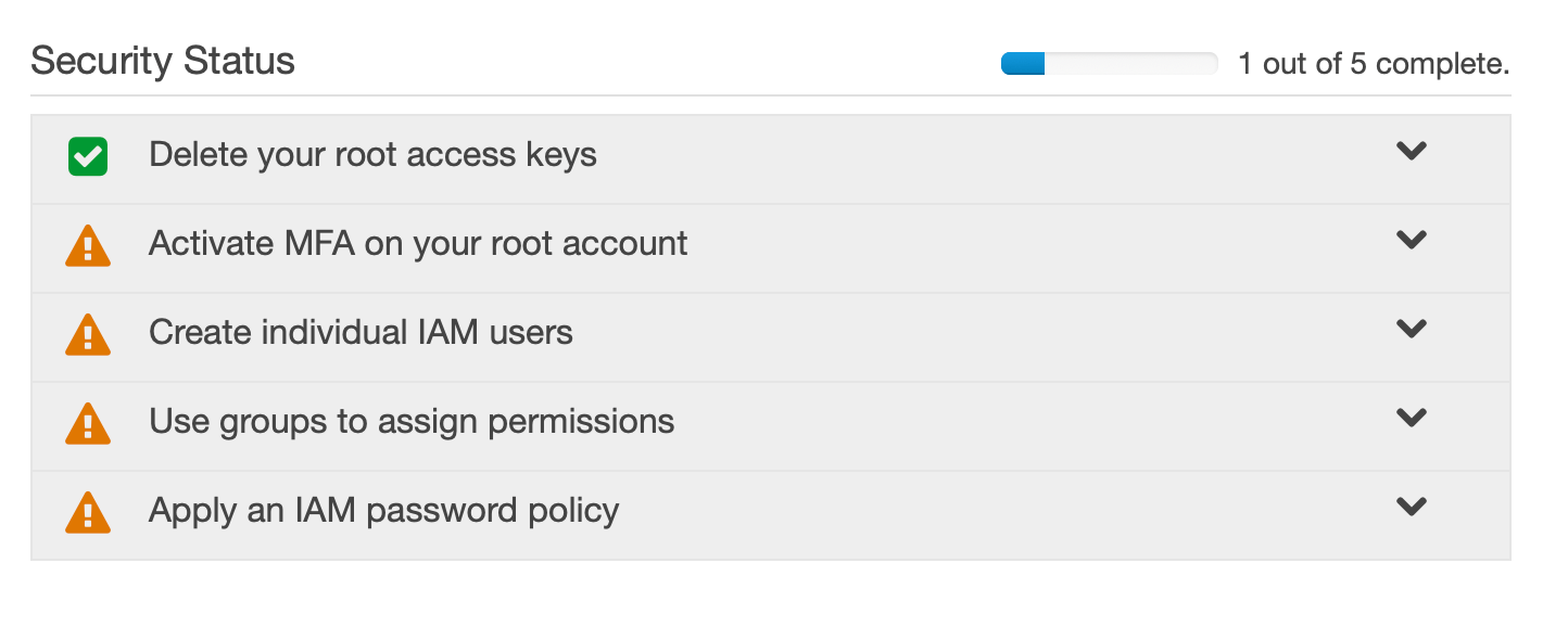 geektechstuff_AWS_IAM_4