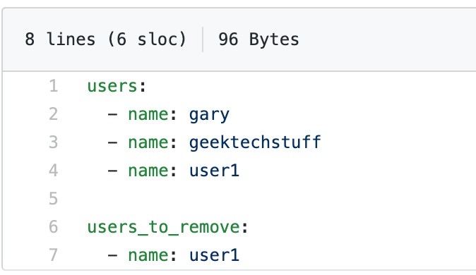 Contents of users.yml