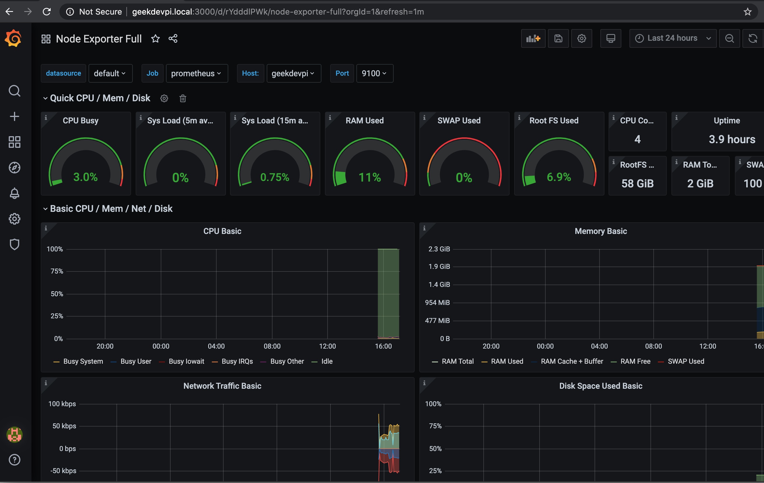 Node Exporter dashboard showing system metrics