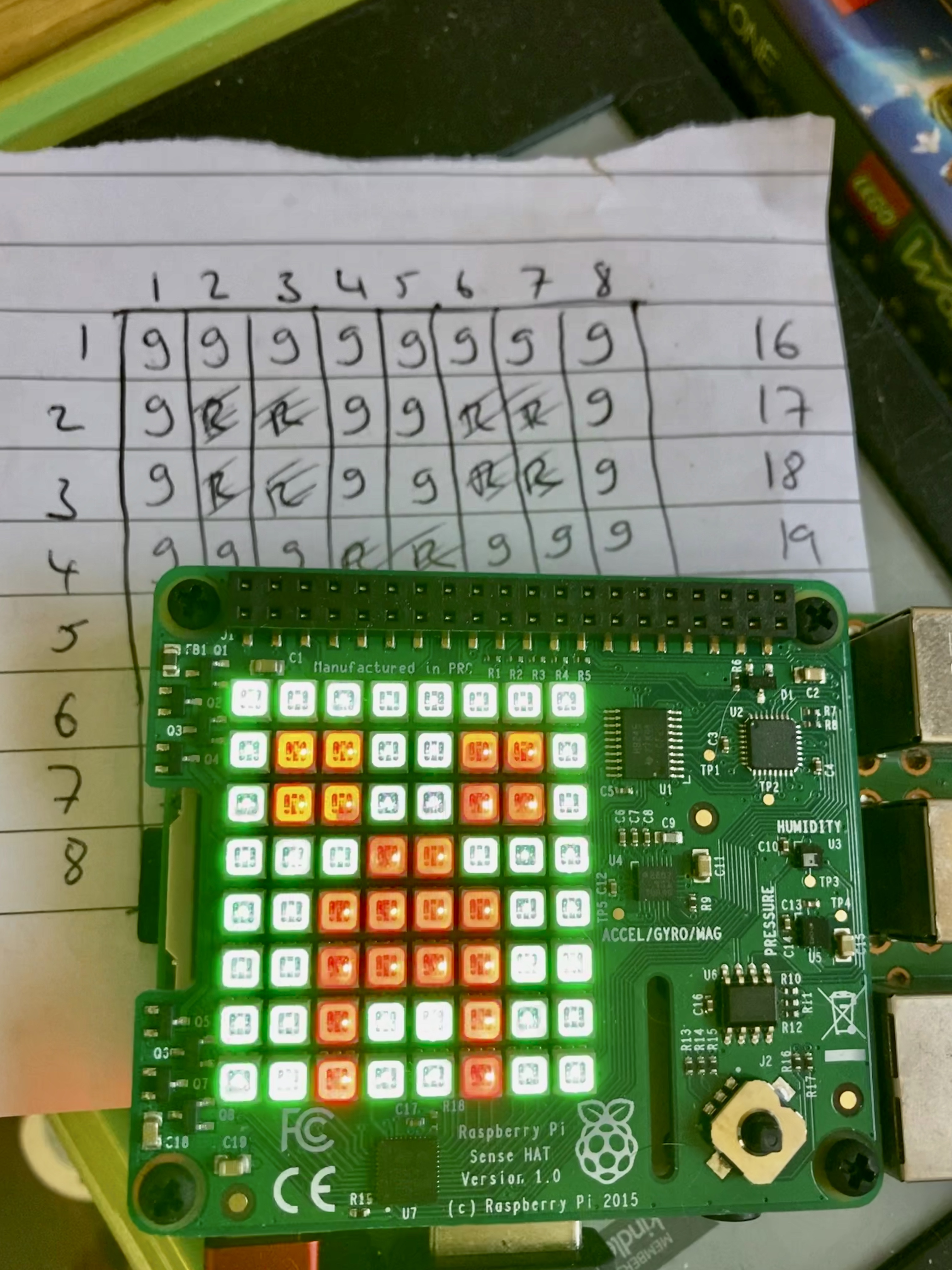 A sense hat Minecraft Creeper