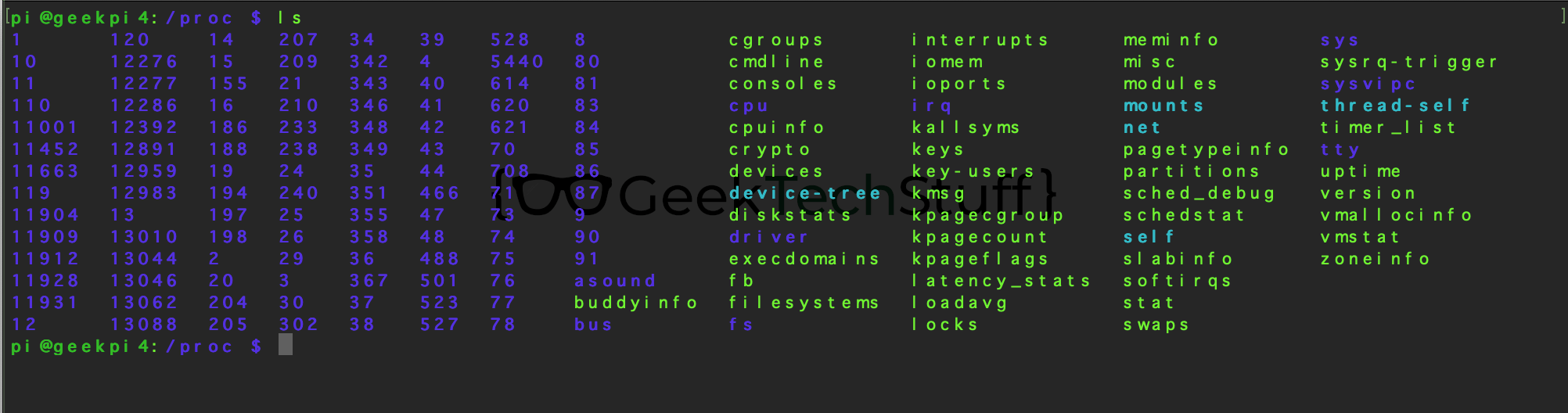 The Linux /proc directory