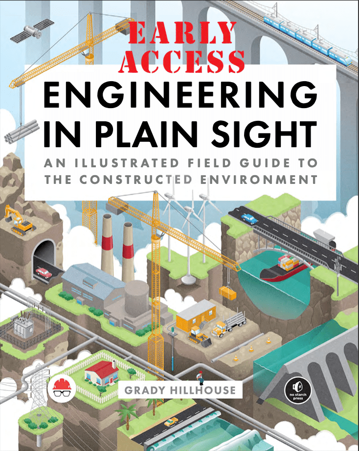 Engineering In Plain Sight – Book&nbsp;Review